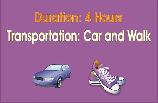 Duration