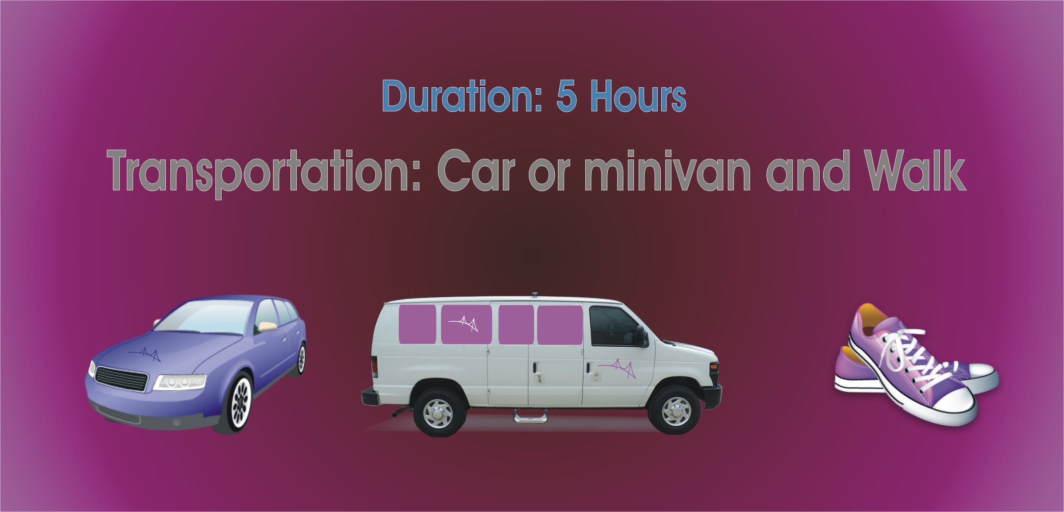 Duration