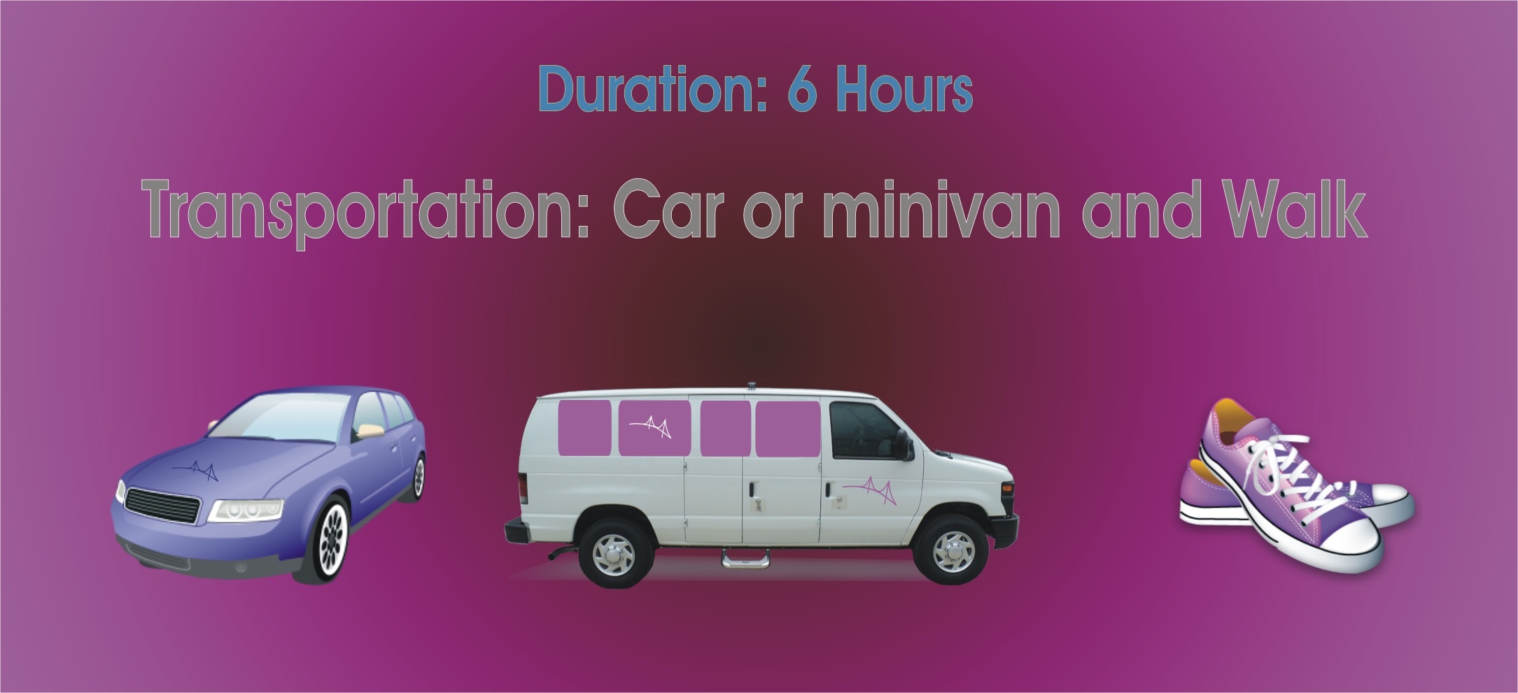 Duration