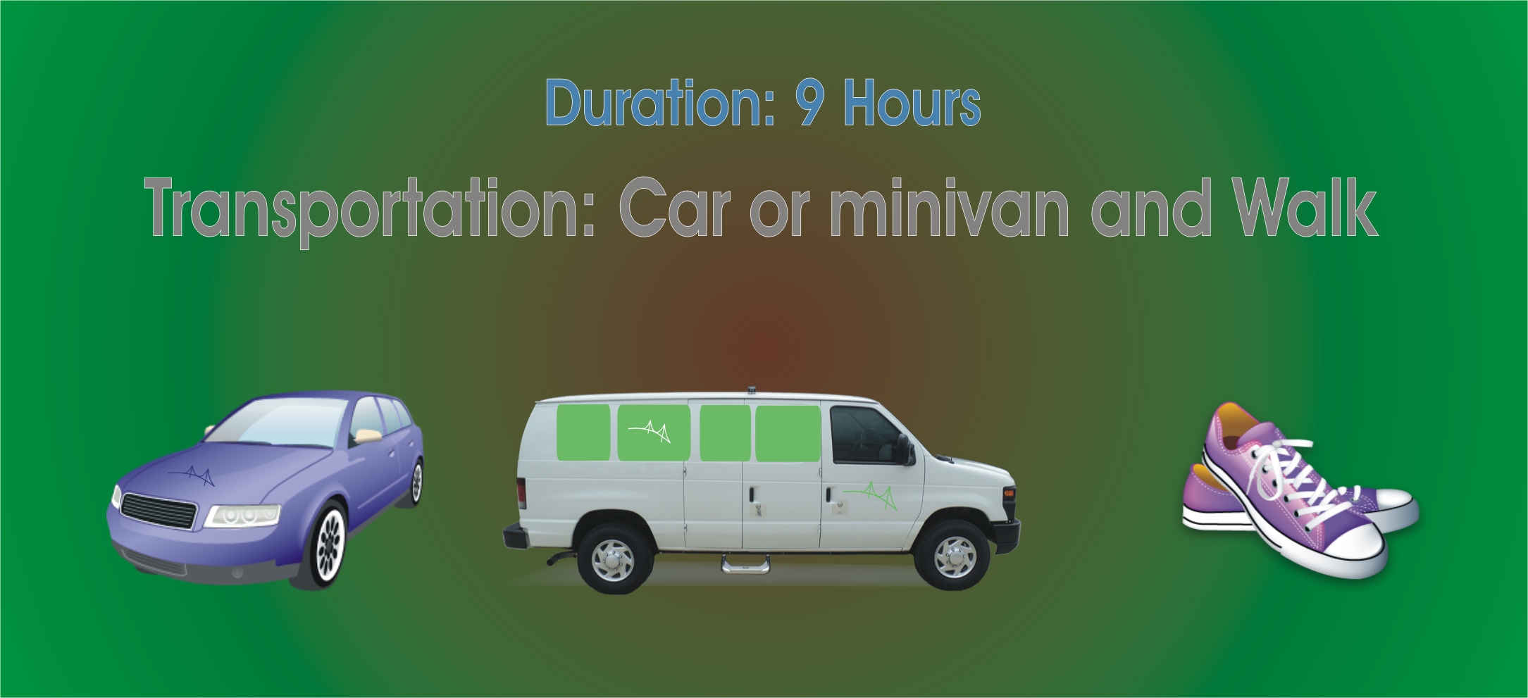 Duration