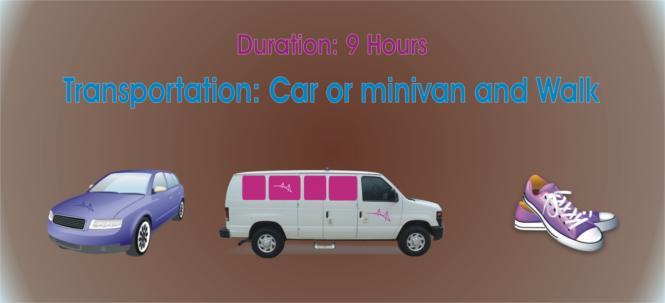 Duration